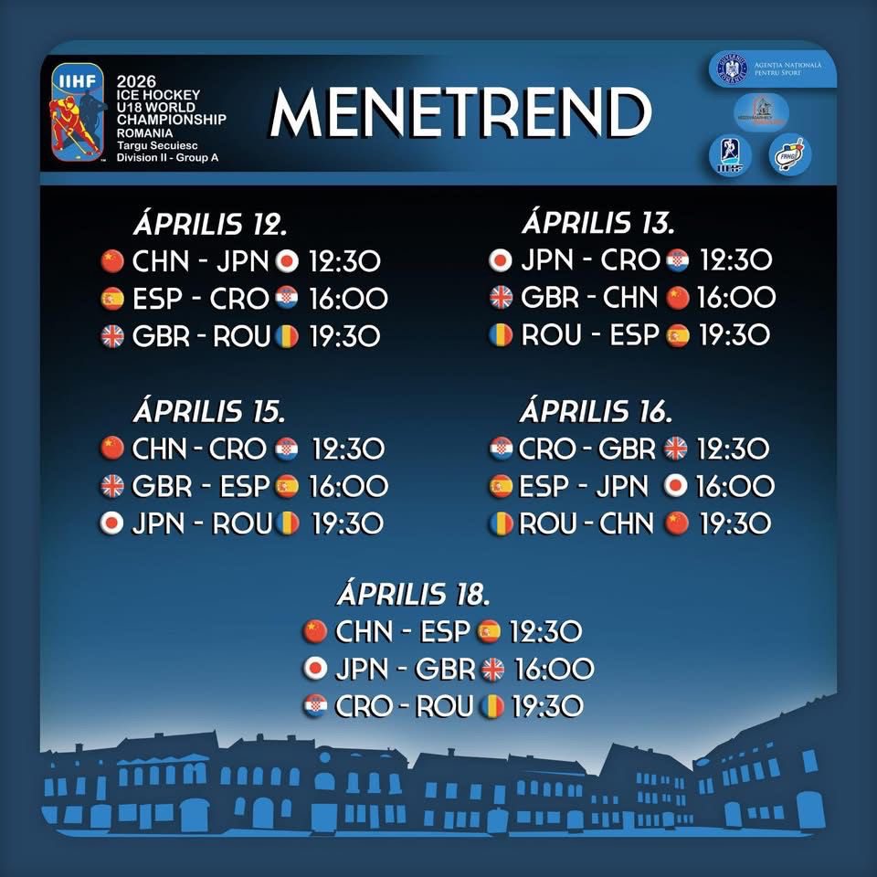 Program Oficial CM Hochei U18 Târgu Secuiesc 2026